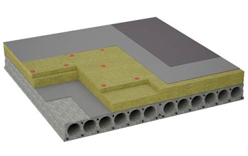 considerations of South Scarle flat roofing insulation